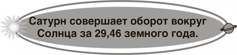 Джордж и тайны Вселенной Джордж и тайны Вселенной