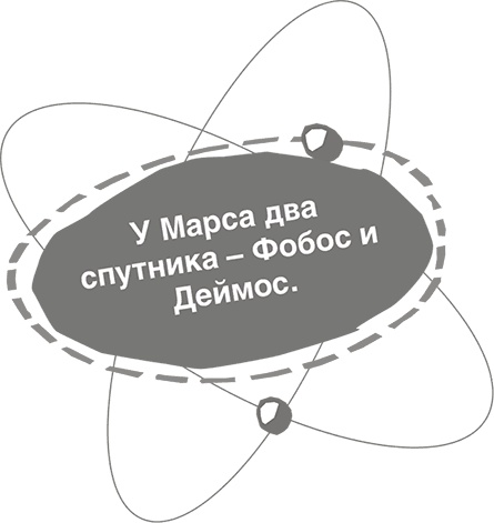 Джордж и тайны Вселенной Джордж и тайны Вселенной