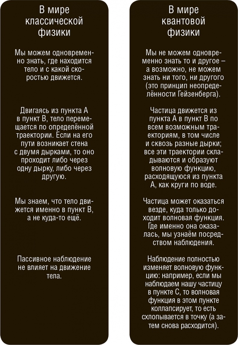 Джордж и Большой взрыв Джордж и Большой взрыв