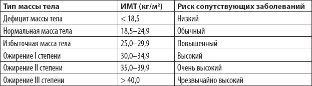 Оздоровительный бег в любом возрасте. Проверено на себе Оздоровительный бег в любом возрасте. Проверено на себе