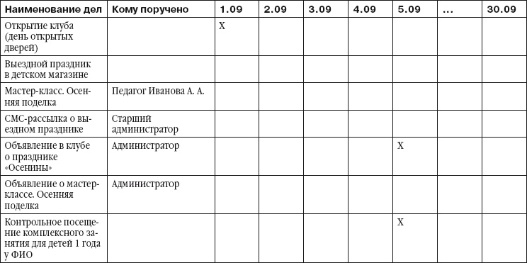 Детский клуб. Совершенствуем систему управления Детский клуб. Совершенствуем систему управления