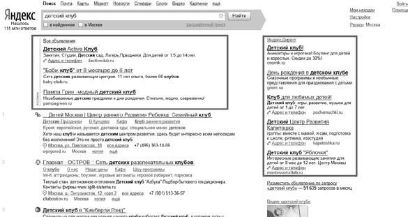 Прибыльный детский клуб Прибыльный детский клуб