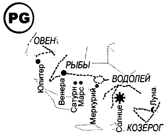 Иван Грозный и Петр Первый. Царь вымышленный и царь подложный Иван Грозный и Петр Первый. Царь вымышленный и царь подложный