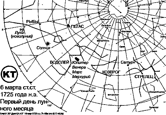 Пегая орда. История «древнего» Китая Пегая орда. История «древнего» Китая