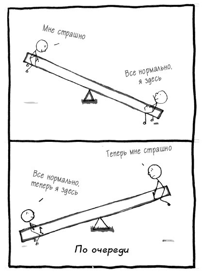 Растущий мозг. Как нейронаука и навыки майндсайт помогают преодолеть проблемы подросткового возраста Растущий мозг. Как нейронаука и навыки майндсайт помогают преодолеть проблемы подросткового возраста