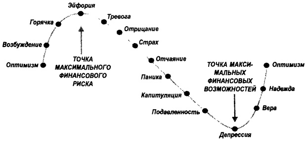 Деньги. Мастер игры Деньги. Мастер игры