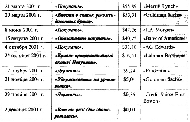 Деньги. Мастер игры Деньги. Мастер игры