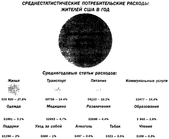 Деньги. Мастер игры Деньги. Мастер игры
