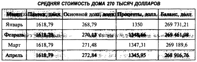 Деньги. Мастер игры Деньги. Мастер игры