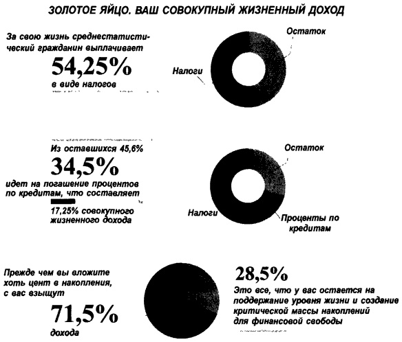 Деньги. Мастер игры Деньги. Мастер игры