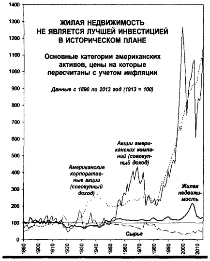 Деньги. Мастер игры Деньги. Мастер игры