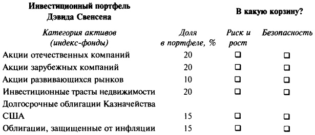Деньги. Мастер игры Деньги. Мастер игры