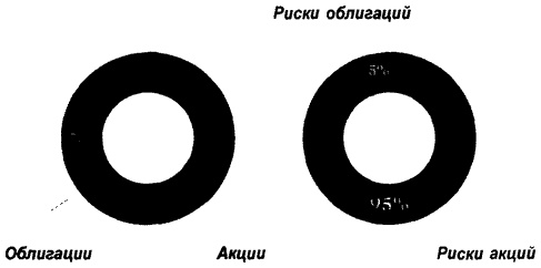 Деньги. Мастер игры Деньги. Мастер игры