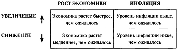 Деньги. Мастер игры Деньги. Мастер игры