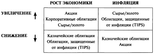 Деньги. Мастер игры Деньги. Мастер игры
