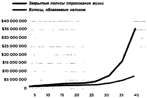 Деньги. Мастер игры Деньги. Мастер игры
