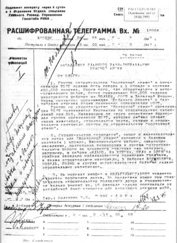 Без права на ошибку. Книга о военной разведке. 1943 год Без права на ошибку. Книга о военной разведке. 1943 год