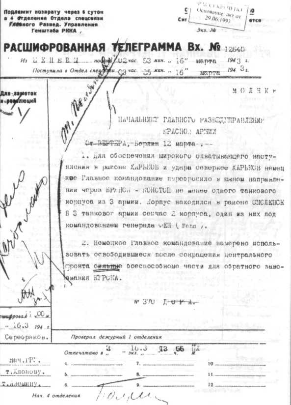 Без права на ошибку. Книга о военной разведке. 1943 год Без права на ошибку. Книга о военной разведке. 1943 год