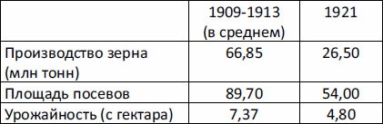 Император Николай II. Жизнь, Любовь, Бессмертие Император Николай II. Жизнь, Любовь, Бессмертие