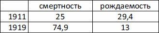Император Николай II. Жизнь, Любовь, Бессмертие Император Николай II. Жизнь, Любовь, Бессмертие