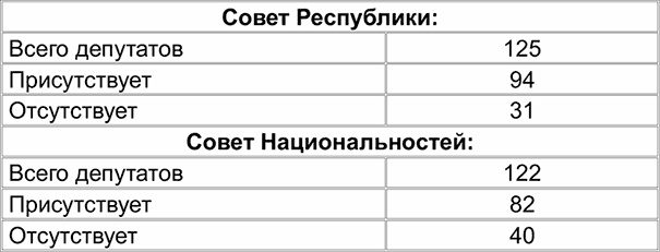 Семь самураев СССР Семь самураев СССР