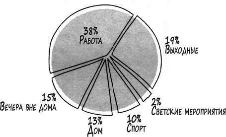Психология вашего гардероба Психология вашего гардероба