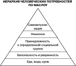 Служение - истинная сущность лидерства Служение - истинная сущность лидерства