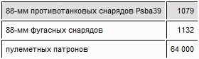 "Тигры" в грязи. Воспоминания немецкого танкиста "Тигры" в грязи. Воспоминания немецкого танкиста