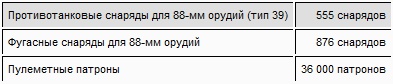 "Тигры" в грязи. Воспоминания немецкого танкиста "Тигры" в грязи. Воспоминания немецкого танкиста