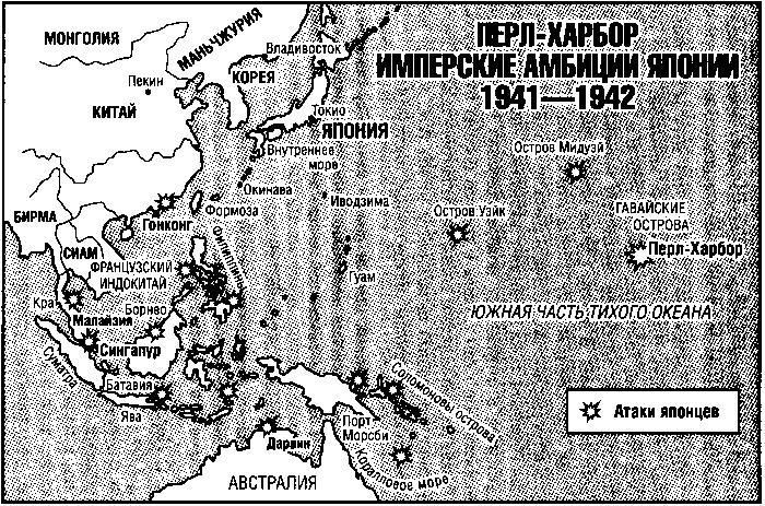 История катастрофических провалов военной разведки История катастрофических провалов военной разведки