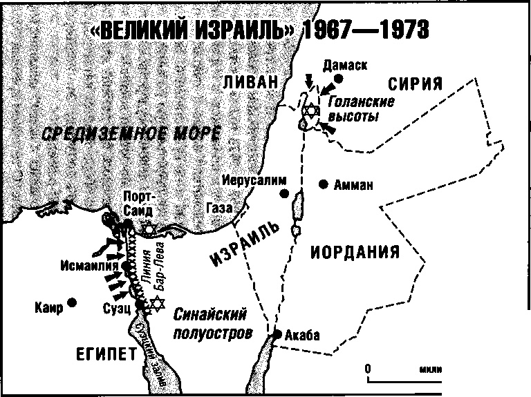 История катастрофических провалов военной разведки История катастрофических провалов военной разведки