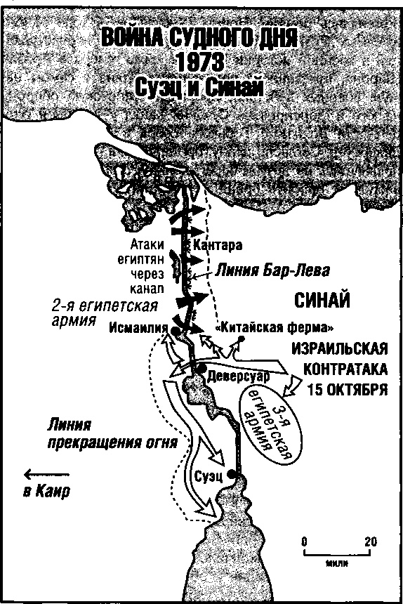 История катастрофических провалов военной разведки История катастрофических провалов военной разведки