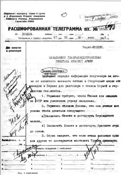 Секретный фронт Генерального штаба Секретный фронт Генерального штаба