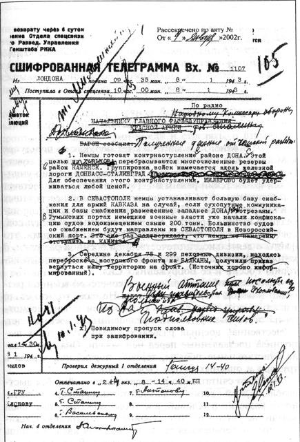 Секретный фронт Генерального штаба Секретный фронт Генерального штаба