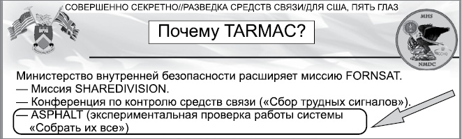 Негде спрятаться. Эдвард Сноуден и зоркий глаз Дядюшки Сэма Негде спрятаться. Эдвард Сноуден и зоркий глаз Дядюшки Сэма