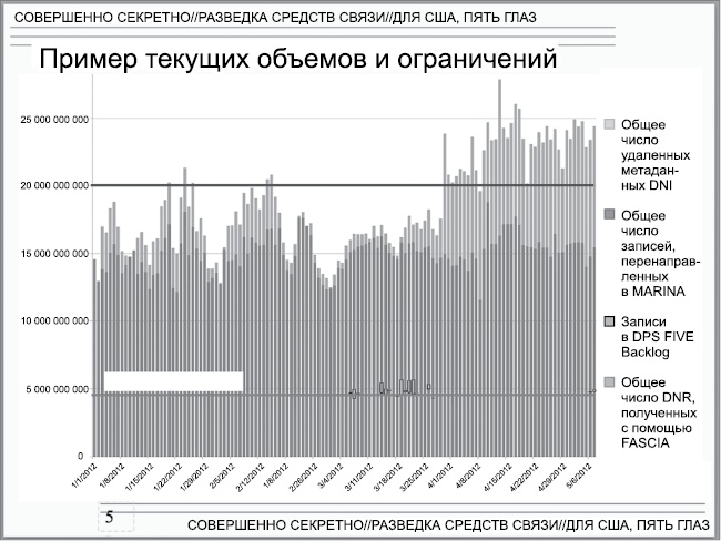 Негде спрятаться. Эдвард Сноуден и зоркий глаз Дядюшки Сэма Негде спрятаться. Эдвард Сноуден и зоркий глаз Дядюшки Сэма