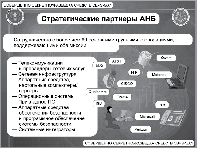 Негде спрятаться. Эдвард Сноуден и зоркий глаз Дядюшки Сэма Негде спрятаться. Эдвард Сноуден и зоркий глаз Дядюшки Сэма