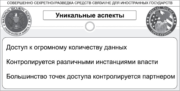 Негде спрятаться. Эдвард Сноуден и зоркий глаз Дядюшки Сэма Негде спрятаться. Эдвард Сноуден и зоркий глаз Дядюшки Сэма