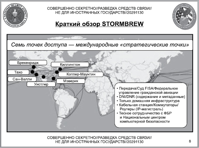 Негде спрятаться. Эдвард Сноуден и зоркий глаз Дядюшки Сэма Негде спрятаться. Эдвард Сноуден и зоркий глаз Дядюшки Сэма