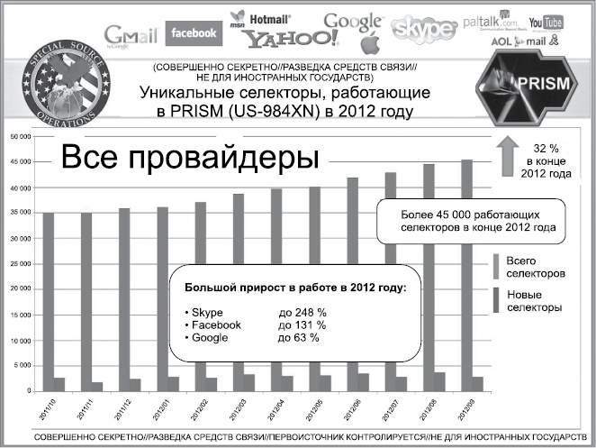 Негде спрятаться. Эдвард Сноуден и зоркий глаз Дядюшки Сэма Негде спрятаться. Эдвард Сноуден и зоркий глаз Дядюшки Сэма