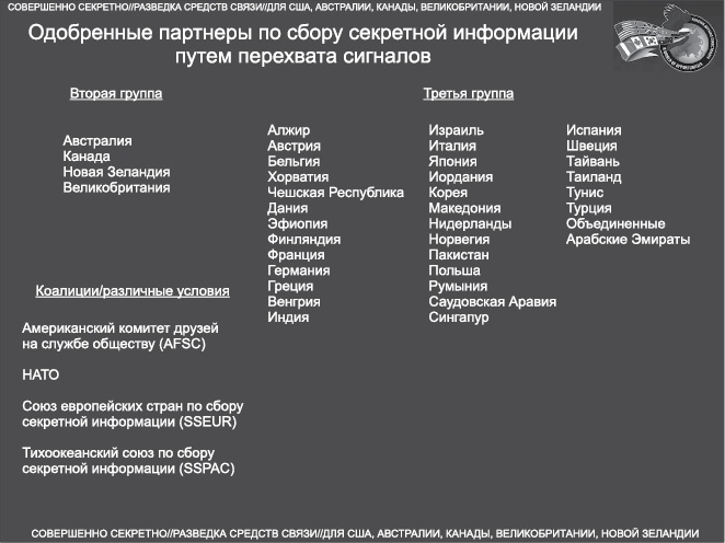 Негде спрятаться. Эдвард Сноуден и зоркий глаз Дядюшки Сэма Негде спрятаться. Эдвард Сноуден и зоркий глаз Дядюшки Сэма