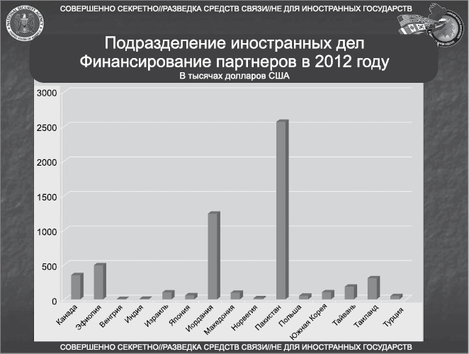 Негде спрятаться. Эдвард Сноуден и зоркий глаз Дядюшки Сэма Негде спрятаться. Эдвард Сноуден и зоркий глаз Дядюшки Сэма