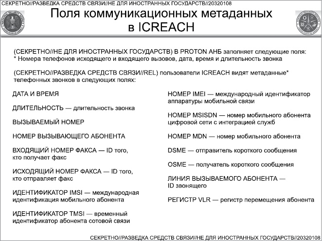 Негде спрятаться. Эдвард Сноуден и зоркий глаз Дядюшки Сэма Негде спрятаться. Эдвард Сноуден и зоркий глаз Дядюшки Сэма