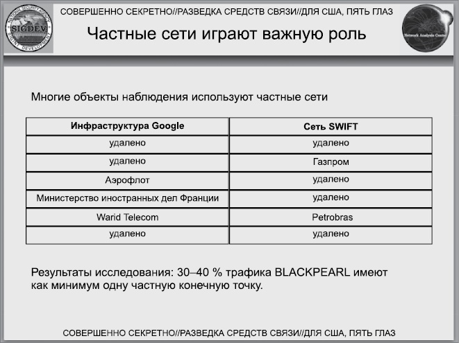 Негде спрятаться. Эдвард Сноуден и зоркий глаз Дядюшки Сэма Негде спрятаться. Эдвард Сноуден и зоркий глаз Дядюшки Сэма