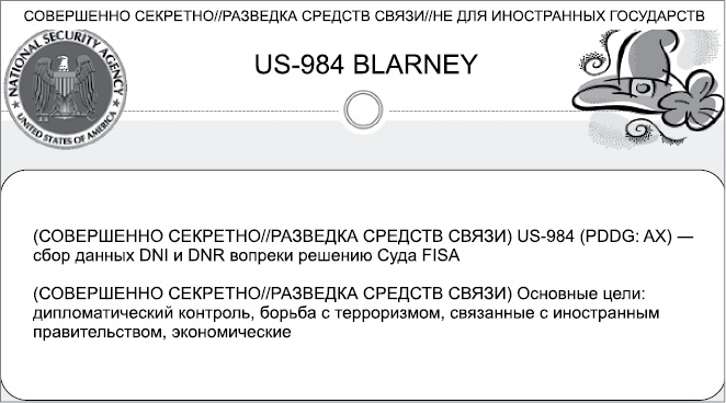 Негде спрятаться. Эдвард Сноуден и зоркий глаз Дядюшки Сэма