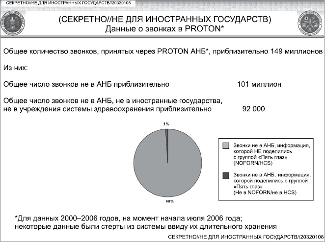 Негде спрятаться. Эдвард Сноуден и зоркий глаз Дядюшки Сэма