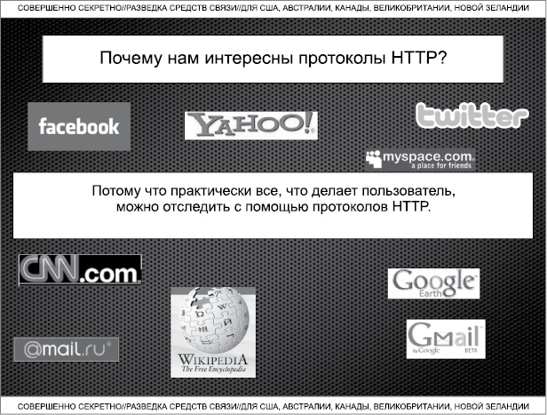 Негде спрятаться. Эдвард Сноуден и зоркий глаз Дядюшки Сэма Негде спрятаться. Эдвард Сноуден и зоркий глаз Дядюшки Сэма