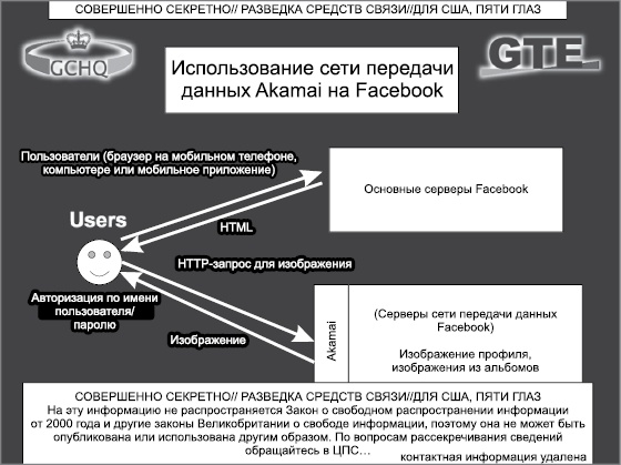 Негде спрятаться. Эдвард Сноуден и зоркий глаз Дядюшки Сэма Негде спрятаться. Эдвард Сноуден и зоркий глаз Дядюшки Сэма