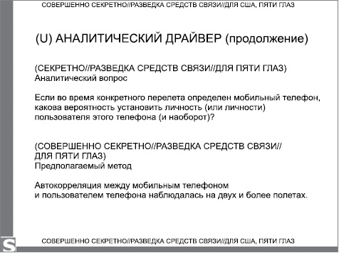 Негде спрятаться. Эдвард Сноуден и зоркий глаз Дядюшки Сэма Негде спрятаться. Эдвард Сноуден и зоркий глаз Дядюшки Сэма