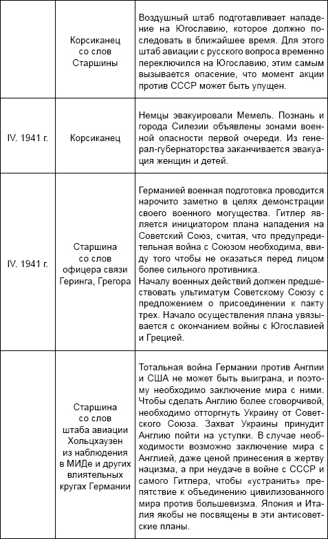 Под псевдонимом Ирина Под псевдонимом Ирина